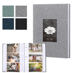 Album pochette photo - Vignette | La Maison de la Pochette