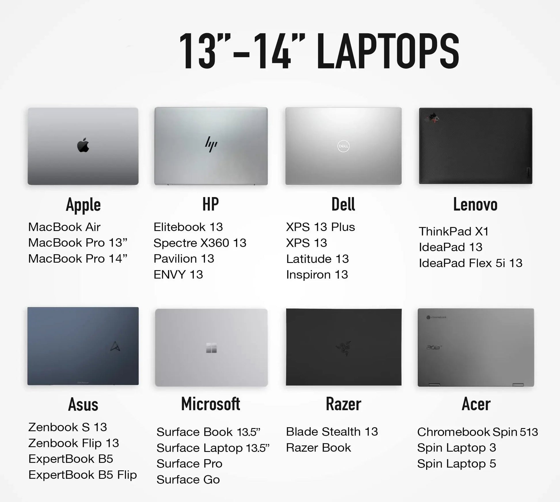 Pochette_Macbook_air_13_correspondance_tablettes_pour_13_et_14_pouces