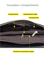 Pochette en cuir femme - Vignette | La Maison de la Pochette