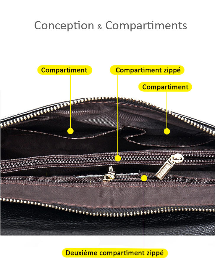 Pochette en cuir femme bandoulière compartiments visuel interieur 
