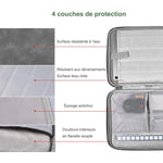 Pochette iPad - Vignette | La Maison de la Pochette