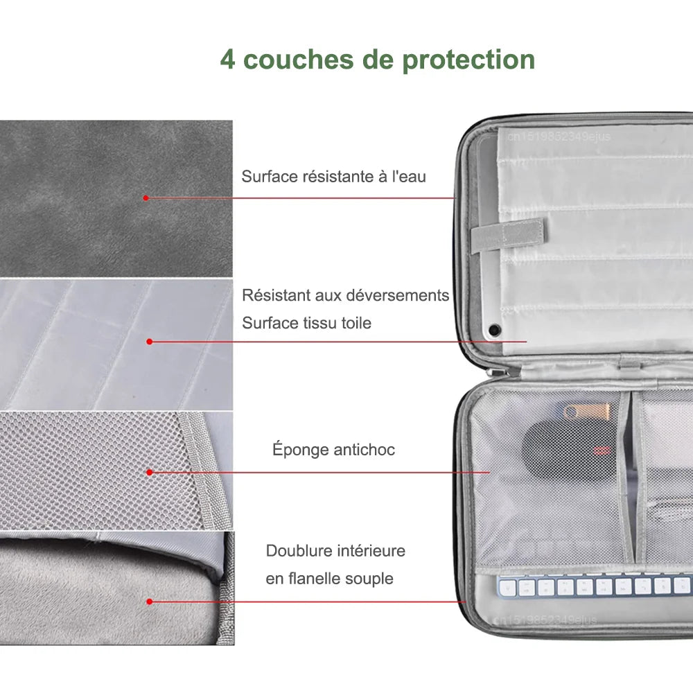 Pochette iPad Protection 4 couches