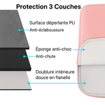 Pochette ordinateur 15 pouces - Vignette | La Maison de la Pochette