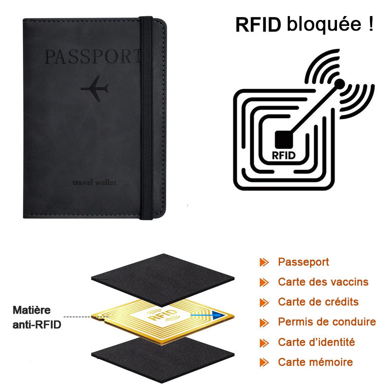 Pochette pour passeport  Anti RFID