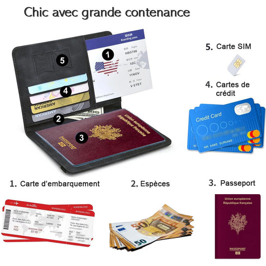 Pochette pour passeport compartiments intérieurs 