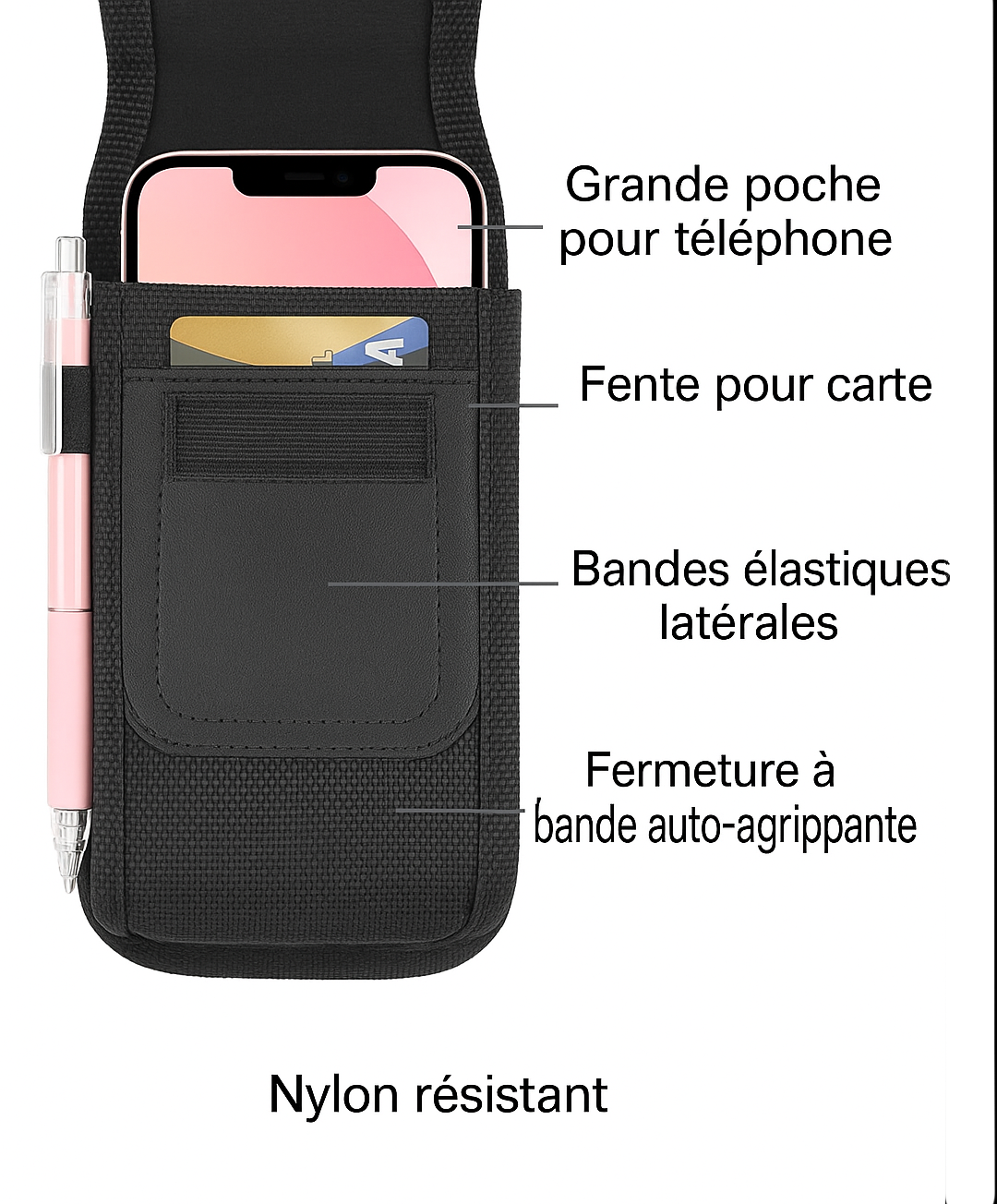 Pochette pour telephone portable description