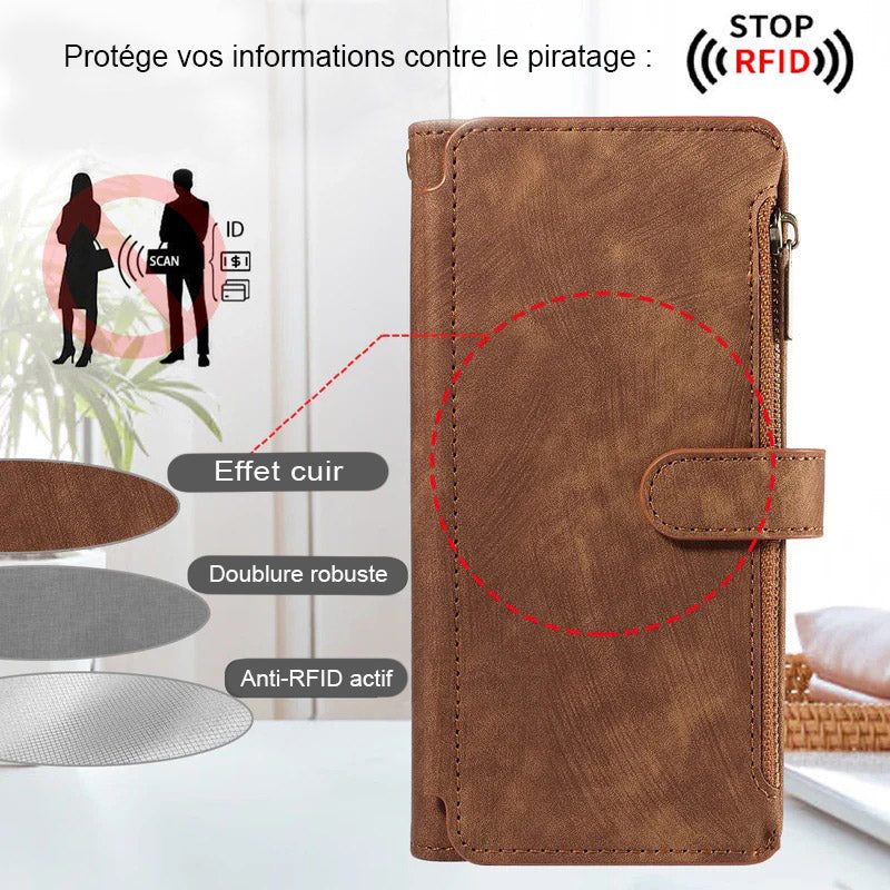 Pochette telephone Samsung STOP RFID